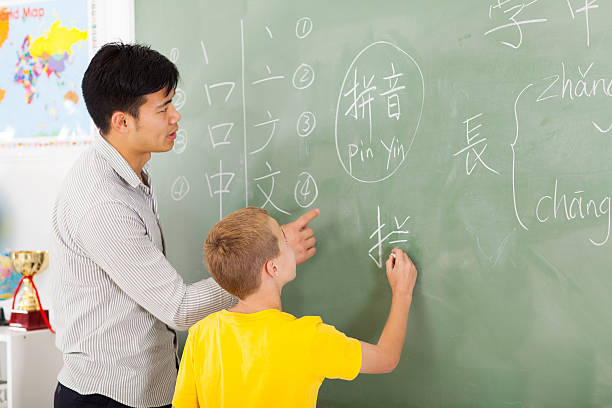 初學者免費中文學習, 初學者中文學習, 免費線上中文學習, 初學者中文（普通話）學習, 免費線上中文課程附證書, 自學中文的方法