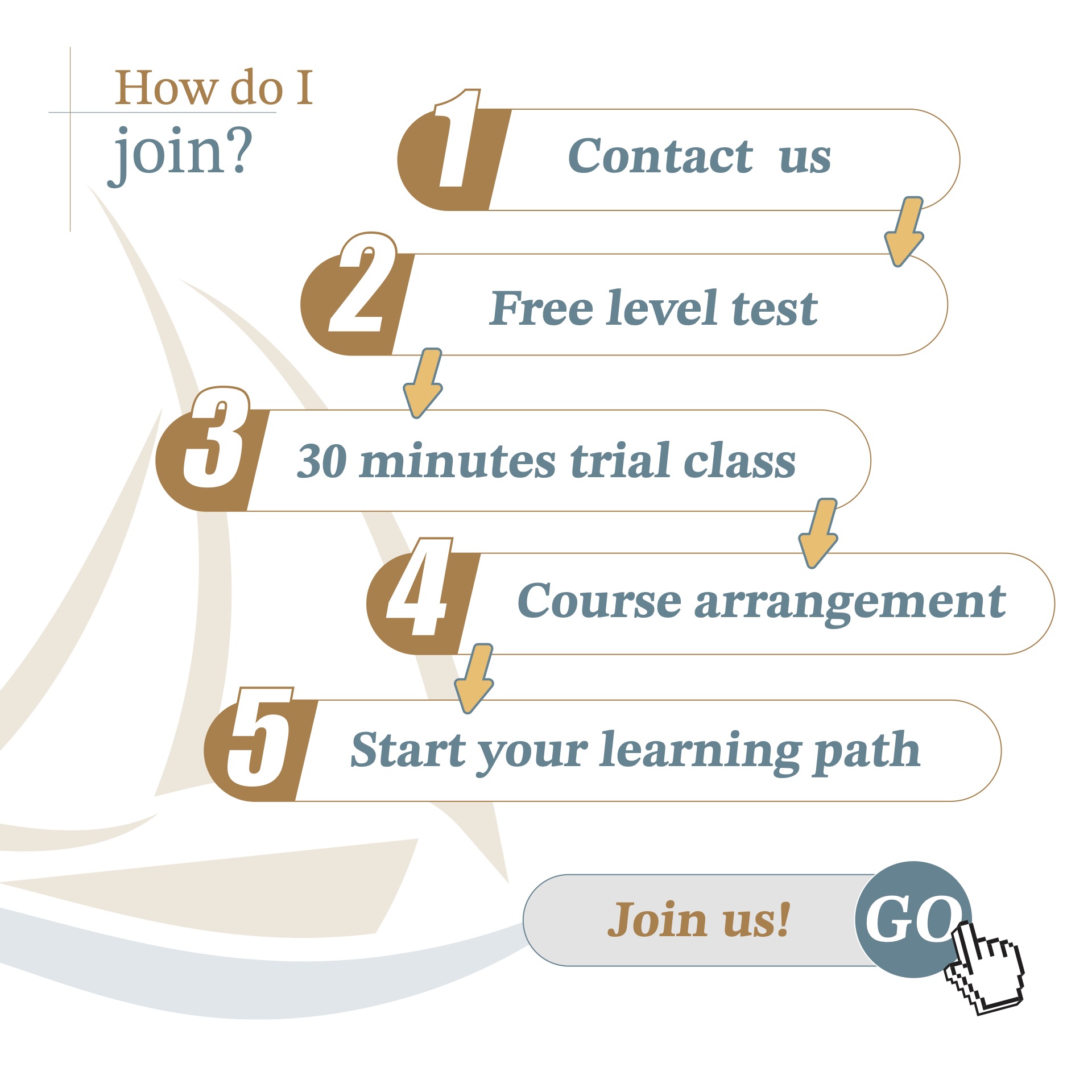 歐揚語言中心Ohyoung laguage center